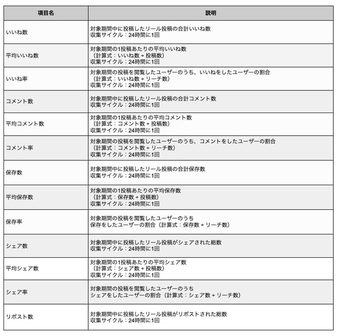 スクリーンショット 2026-04-23 10.13.38