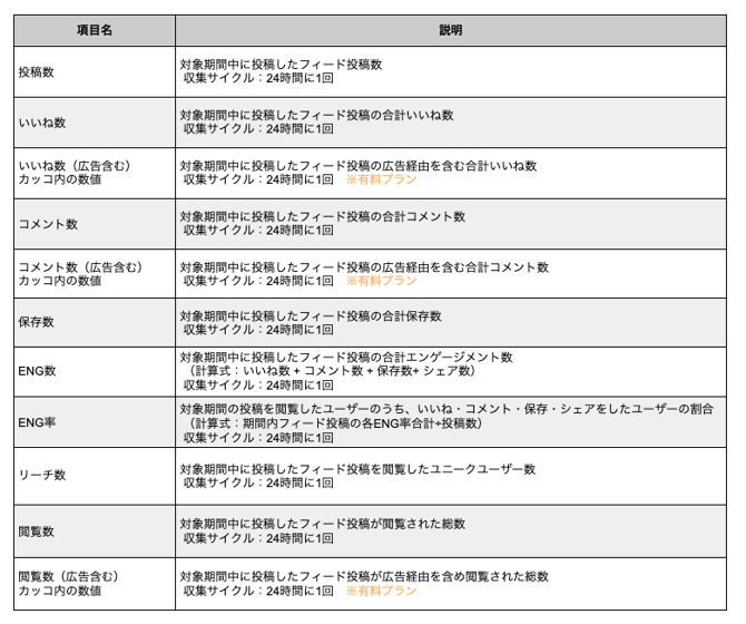 スクリーンショット 2026-06-25 12.38.36