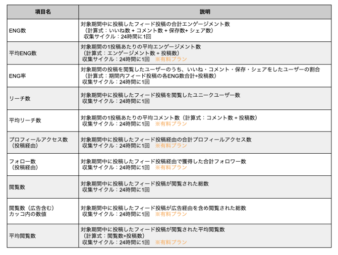 スクリーンショット 2026-06-25 14.50.25