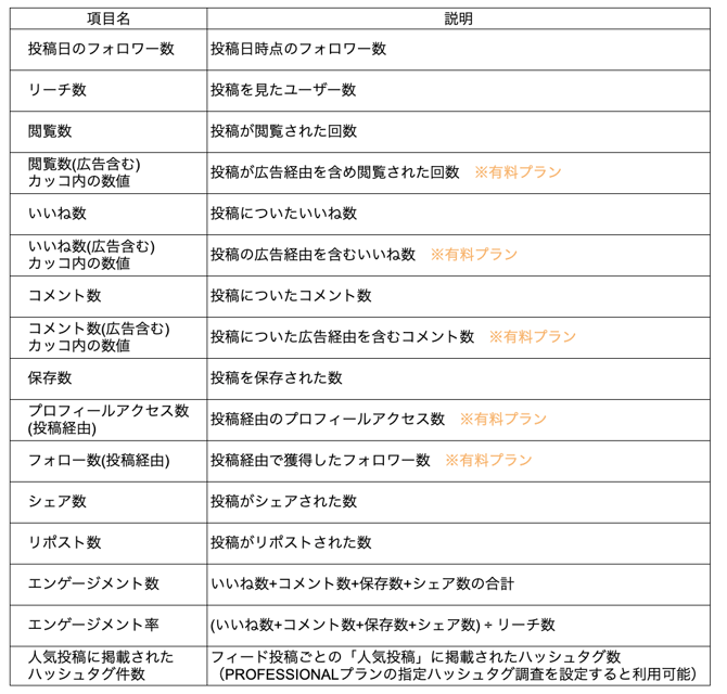 スクリーンショット 2026-06-25 15.17.49