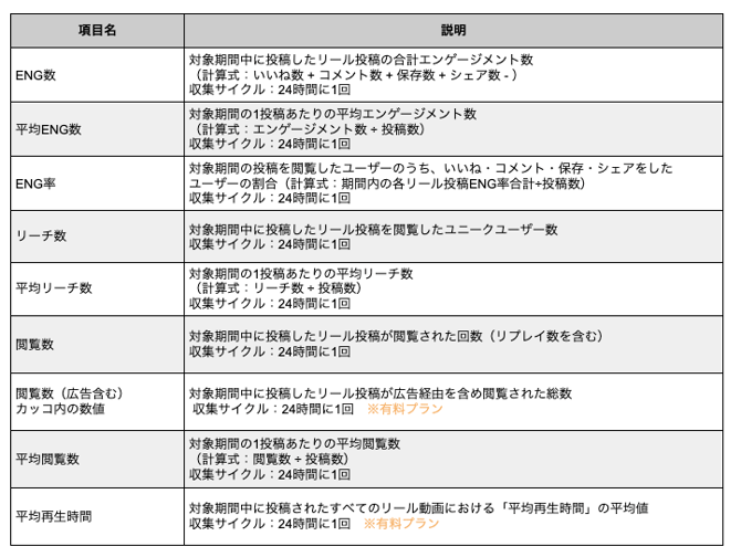 スクリーンショット 2026-06-25 18.10.53