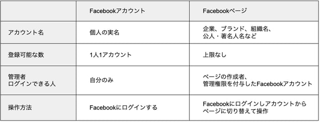 スクリーンショット 2024-05-10 12.07.51.png