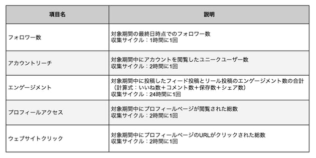 スクリーンショット 2024-07-30 15.58.05.png