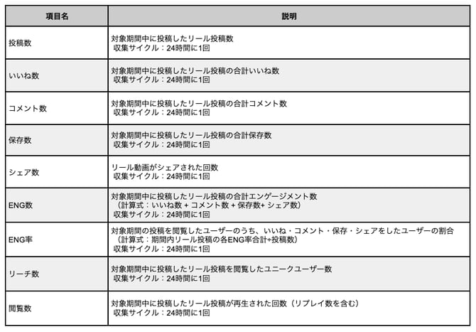 スクリーンショット 2025-04-14 14.23.43.png
