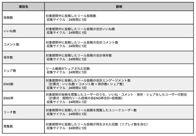 スクリーンショット 2025-04-14 14.23.43.png