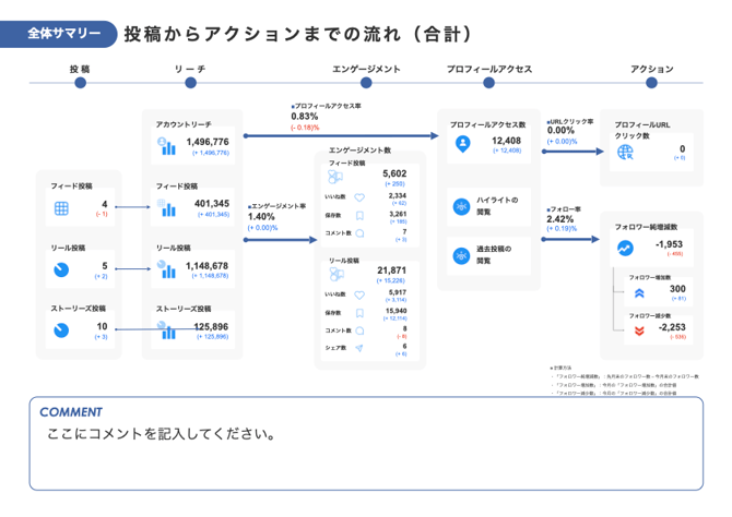 【サンプル】STA_kurasumu_sinis_report (1).002.png