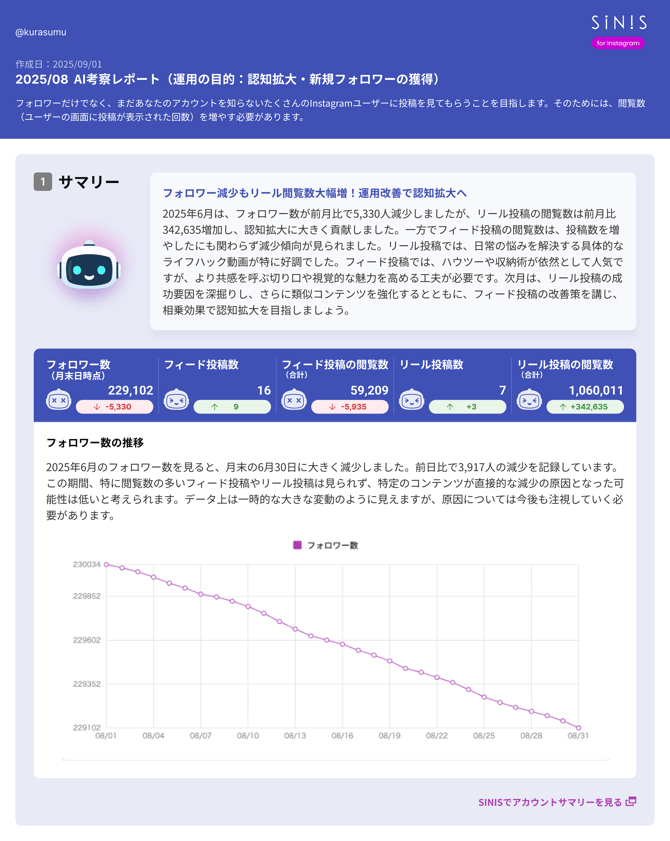 挿入画像1_運用目的_AIレポート.png