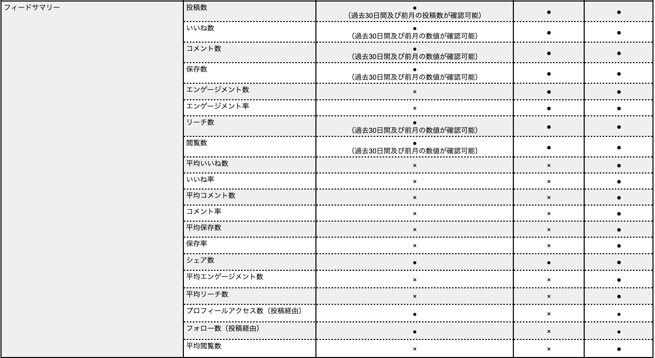 スクリーンショット 2025-11-10 11.26.40.png