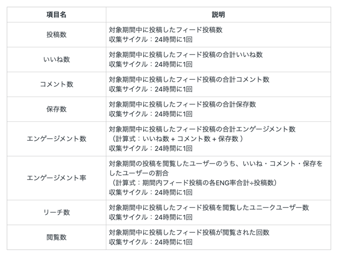 スクリーンショット 2026-04-23 13.49.10