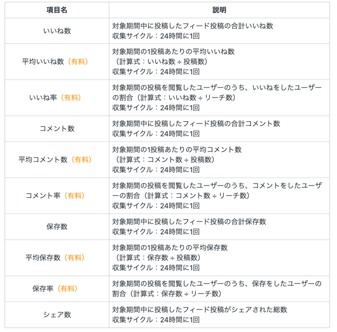 スクリーンショット 2026-04-23 13.54.02