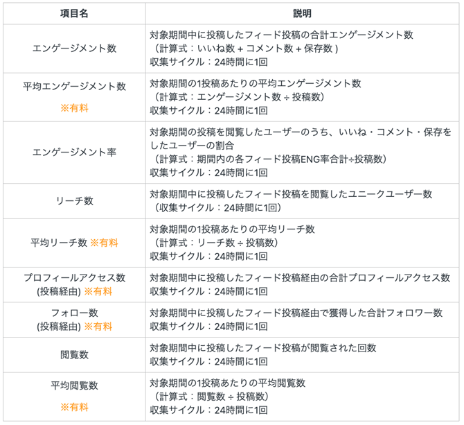 スクリーンショット 2026-04-23 13.54.59