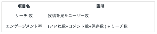 スクリーンショット 2026-04-23 13.57.08