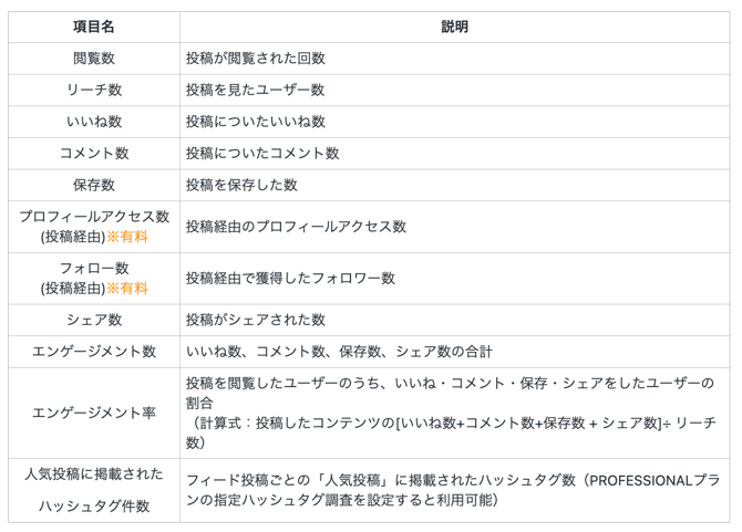 スクリーンショット 2026-04-23 14.24.47