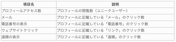 スクリーンショット 2026-04-24 12.10.48