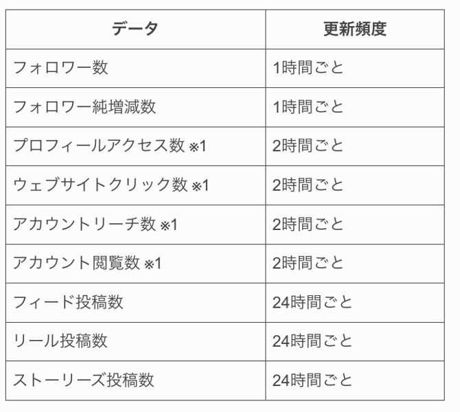 スクリーンショット 2026-04-27 21.18.23