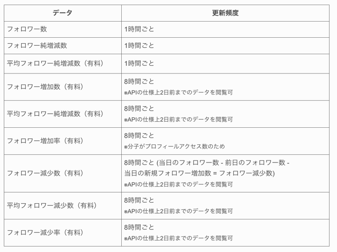 スクリーンショット 2026-04-27 21.19.23