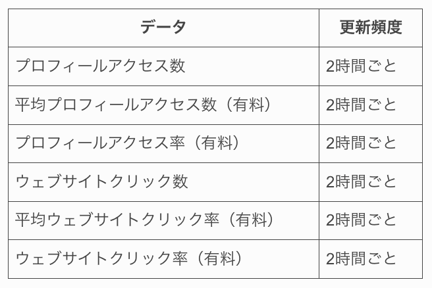 スクリーンショット 2026-04-27 21.19.58