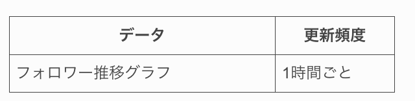 スクリーンショット 2026-04-27 21.20.32