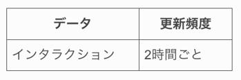 スクリーンショット 2026-04-27 21.21.09