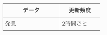 スクリーンショット 2026-04-27 21.21.37