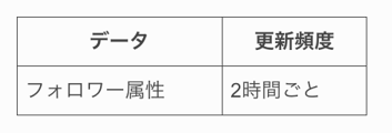 スクリーンショット 2026-04-27 21.22.17