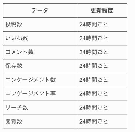 スクリーンショット 2026-04-27 21.22.49