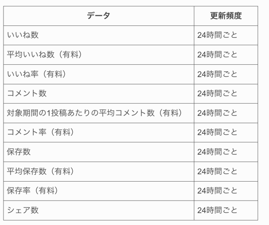 スクリーンショット 2026-04-27 21.23.30