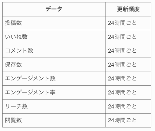 スクリーンショット 2026-04-27 21.25.27