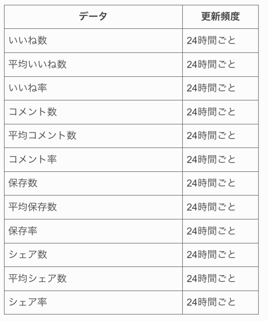 スクリーンショット 2026-04-27 21.26.03