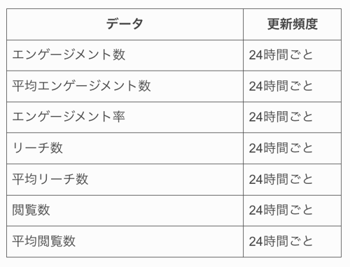 スクリーンショット 2026-04-27 21.26.30