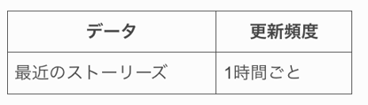 スクリーンショット 2026-04-27 21.27.46