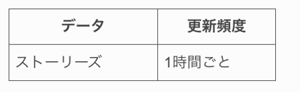スクリーンショット 2026-04-27 21.28.14