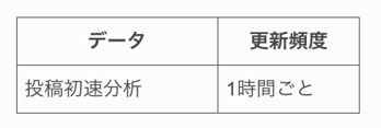 スクリーンショット 2026-04-27 21.28.47