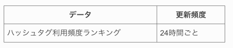 スクリーンショット 2026-04-27 21.29.16
