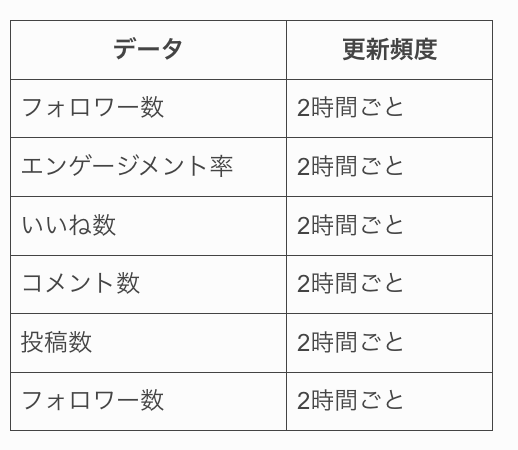 スクリーンショット 2026-04-27 21.36.32