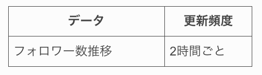 スクリーンショット 2026-04-27 21.37.37
