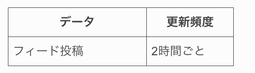スクリーンショット 2026-04-27 21.38.02