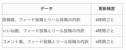スクリーンショット 2026-04-27 21.38.48