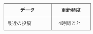 スクリーンショット 2026-04-27 21.41.08