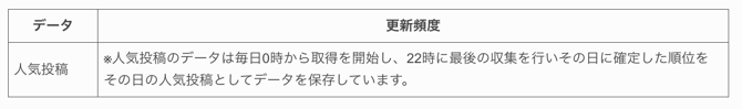 スクリーンショット 2026-04-27 21.41.46