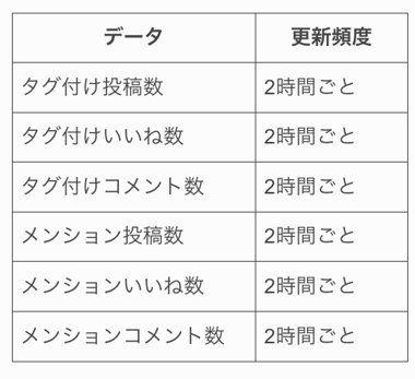 スクリーンショット 2026-04-27 21.42.37