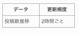 スクリーンショット 2026-04-27 21.43.15