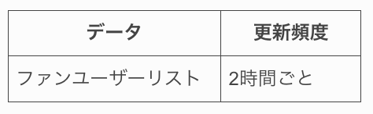 スクリーンショット 2026-04-27 21.43.46
