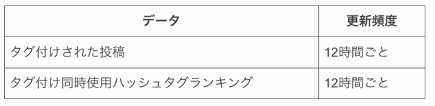 スクリーンショット 2026-04-27 21.44.25