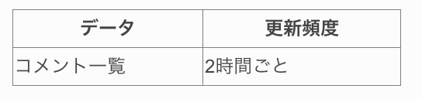 スクリーンショット 2026-04-27 21.45.36