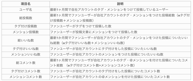 スクリーンショット 2026-04-27 8.39.52