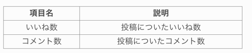 スクリーンショット 2026-04-27 8.40.33