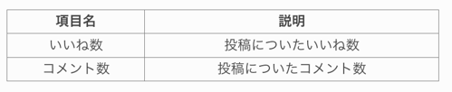 スクリーンショット 2026-04-27 8.41.19