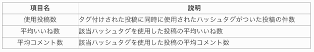 スクリーンショット 2026-04-27 8.42.00
