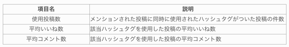 スクリーンショット 2026-04-27 8.42.46